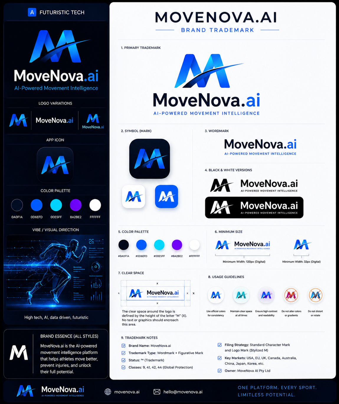 MoveNova brand system and logo guidance